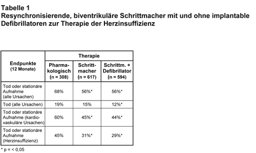 Abbildung 2004-58-1.gif