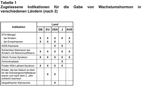 Abbildung 2004-60b-1.gif