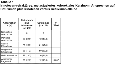 Abbildung 2004-70-1.gif