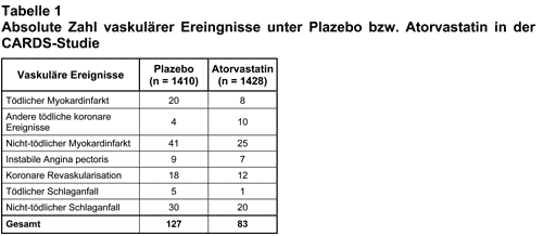 Abbildung 2004-75-1.gif