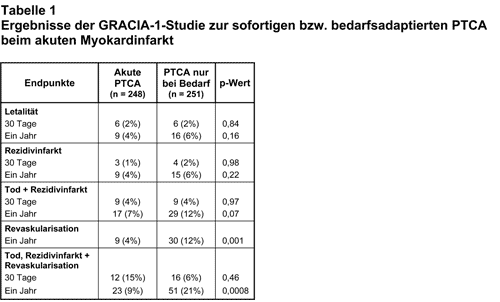 Abbildung 2004-84-1.gif