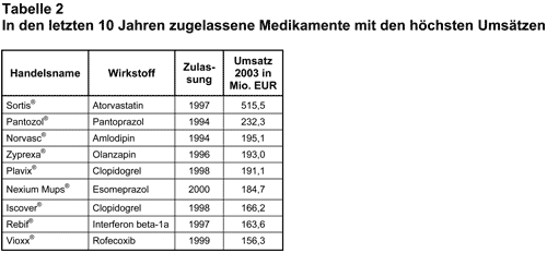 Abbildung 2005-9-2.gif