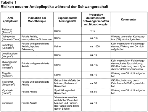 Abbildung 2005-17-1.gif